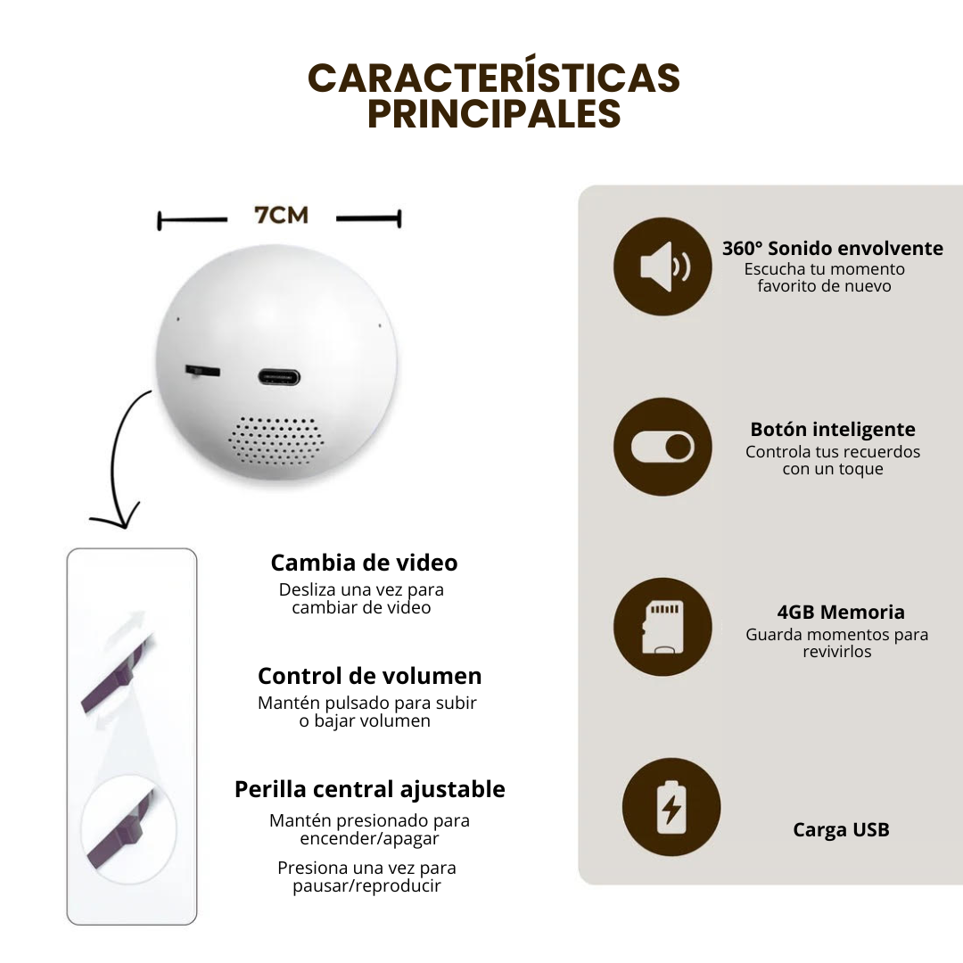 Esfera de video personalizable